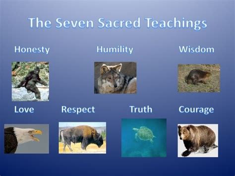 15 Best Seven Sacred Teachings Images On Pinterest Aboriginal