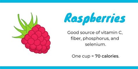 Nutrition Facts About Raspberries Nutrition Facts Nutrition Healthy