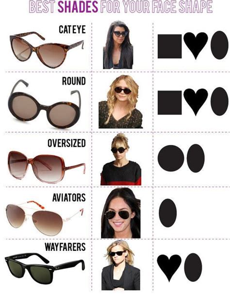 41 Insanely Helpful Style Charts Every Woman Needs Right Now Tipit
