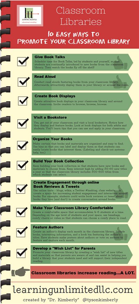 How To Promote Your Classroom Library Infographic E Learning Infographics