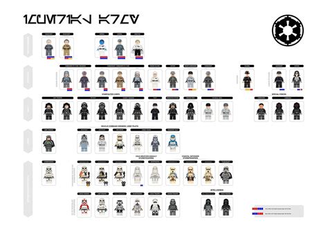 Check spelling or type a new query. Imperial Army | For a long time I've been wanting to ...