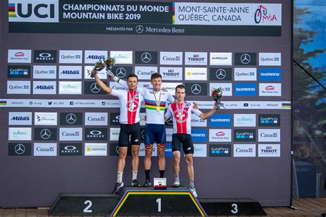 Are you martin vidaurre kossman? Vital Albin gewinnt WM-Bronze | Thömus RN Swiss Bike Team