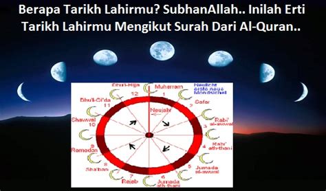 Sahabat sahabat juga bisa mendengarkan murotal alquran secara online dari bacaan ayat ayat al quran juz ke 1 ini, berupa. Berapa Tarikh Lahirmu? SubhanAllah.. Inilah Erti Tarikh ...