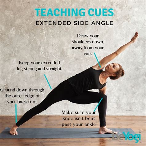 Extended Side Angle Pose Yoga Teacher Resources Learn Yoga Yoga