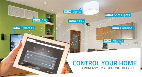 What Is Home Automation Smart Home Automation Pro Commercial