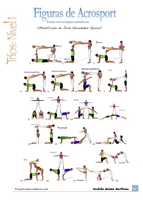Figures Acrosport Slideshare Acro Yoga Poses Gymnastics Poses