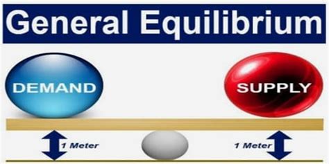 Assume a world with no production and with fixed endowments of x and y (hence the line on top of x and y). About General Equilibrium Theory - Assignment Point