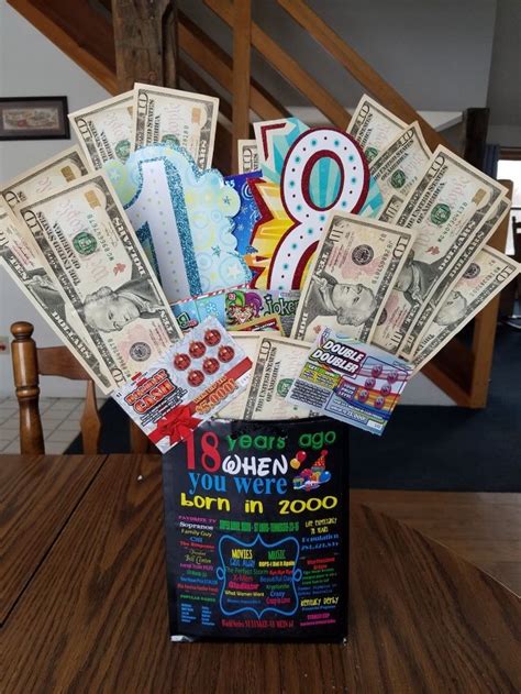 Turning 18 is definitely one of the biggest birthdays. Great idea for 18th birthday! 18 $10 bills along with a ...