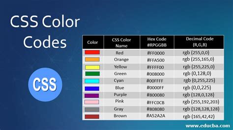 We did not find results for: CSS Color Codes | Different Color with Hexa and Decimal Codes