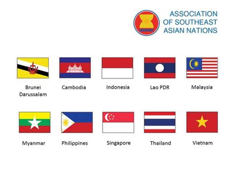 Some Flags Of Countries That Are In The Southeast Asian Area Bendera