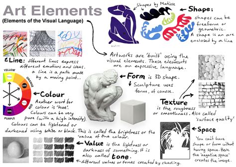 Pin By Mrs Mccloskey On Intro To Art Formal Elements Of Art Elements