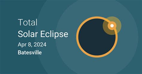 April 8 2024 Total Solar Eclipse In Batesville Arkansas Usa