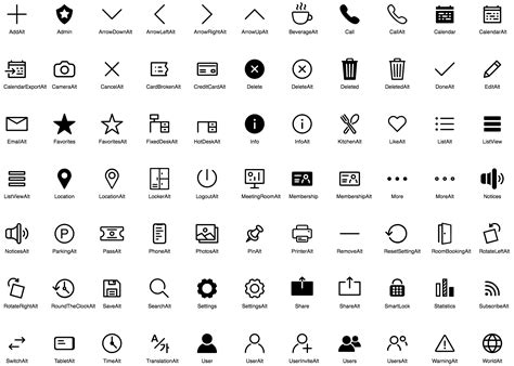 React Native Vector Icons How To Use It And Top 5 Icons Libraries