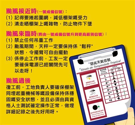 颱風山竹 typhoon mangkhut （英文） 9月14日，強度達到巔峰的颱風山竹，風眼清晰可見。 路徑圖 颱風山竹的路徑圖 十分鐘平均風速 颱風 （ jma ） 205 km/h （110 kt ） 強烈颱風 （ cwb ） 215 km/h （60 m/s ） 超強颱風 （ kma ） 200 km/h （56 m/s ） 超強颱風 （ hko ） 250 km/h 超強颱風 （ smg ） 240 km/h 颱風 （ pagasa. 勞工事務局
