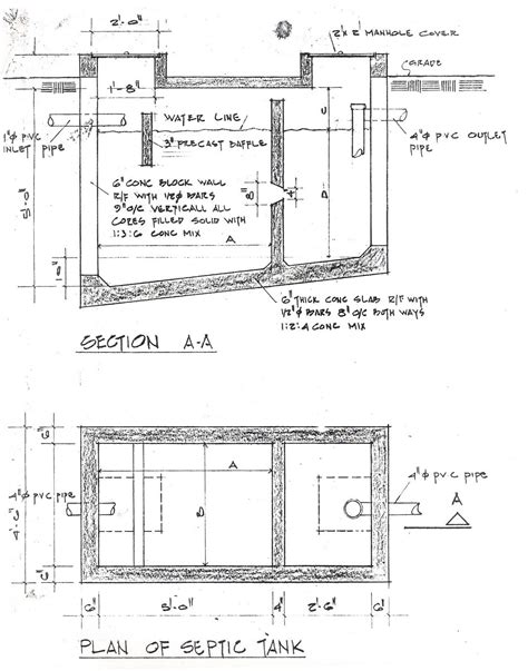 Septic Tank Design For Home | Arsitek