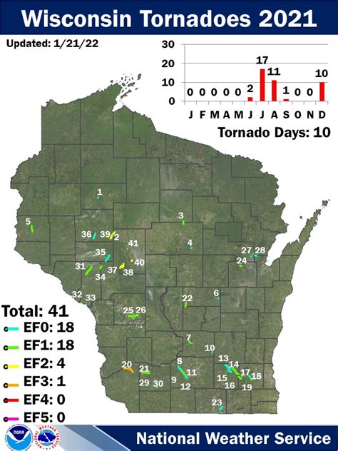 Wisconsin Tornado Information