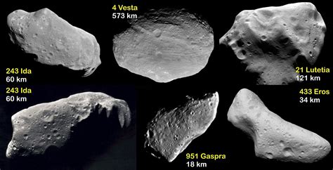 Asteroids And Meteoroids Some Meteorite Information Washington
