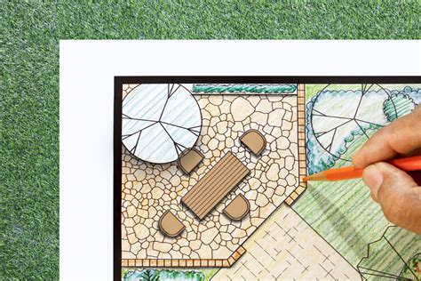 In der finanzplanung für den hausbau fallen kosten für die gartengestaltung unter die rubrik baunebenkosten. Garten neu anlegen» Von der Planung bis zur Durchführung