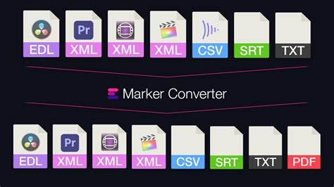 Music cue sheet from xml. Marker Converter