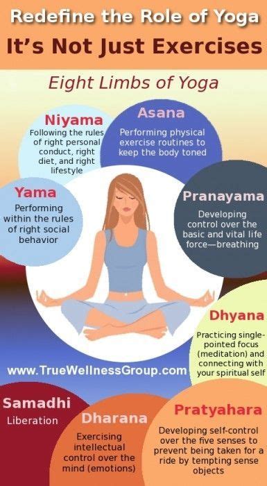 Ashtanga Yoga Ashtangayoga Ashtanga Yoga What Is Yoga Yoga