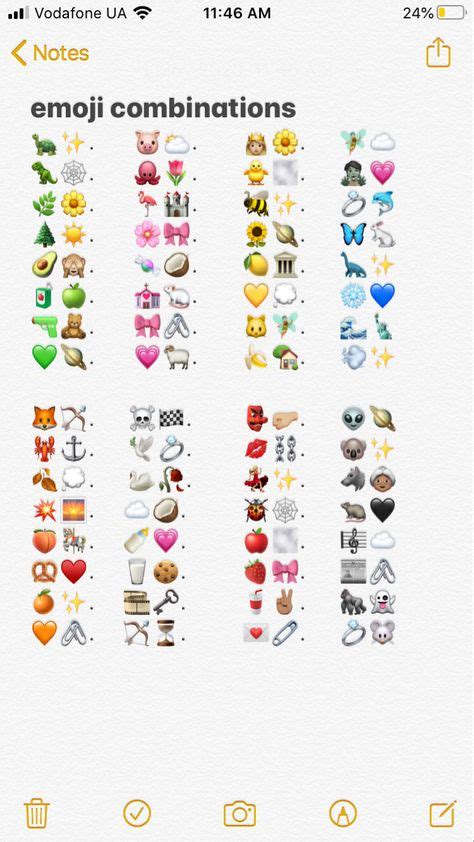 97 Emoji Combos Ideas Emoji Emoji Combinations Cute Emoji Combinations