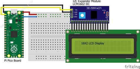 I C Lcd Interfacing With Raspberry Pi Pico Using Micropython