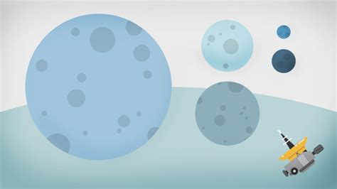 An Explanation Of The Five Moons Of Pluto