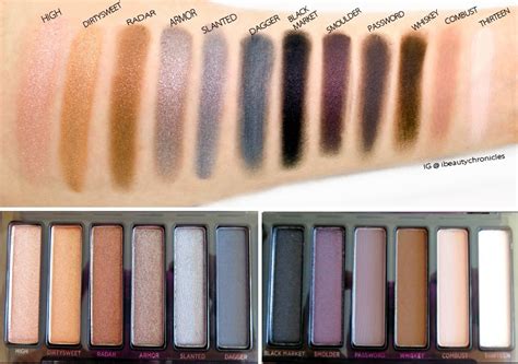Urban Decay Naked Smoky Palette Review Swatches Cassandramyee Hot Sex Picture