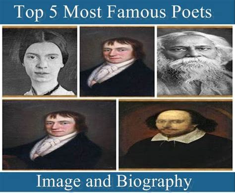Pin by MD Asik Uddin on English Literature | Famous poets, Famous poems