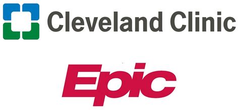 Cleveland Clinic Develop Covid 19 Risk Prediction Model Through Epic