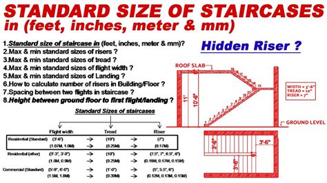 What Is The Standard Height Of A Stair Step Railings Design Resources