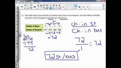 This guideline comes into play here because the constant predicts the dependent variable for a particular point. 7th Grade 1-7: Constant Rates of Change - YouTube