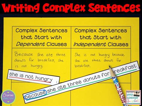 Exploring Complex Sentences Complex Sentences Complex Sentences