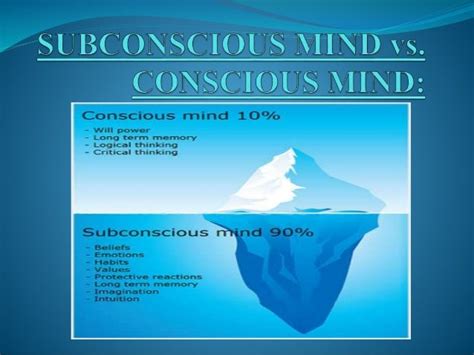Subconscious Vs Conscious