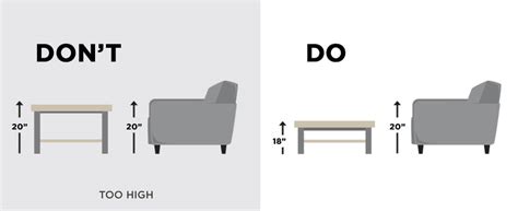 Ideally, the top of a coffee table should be the same height or one to two inches lower than the top of your sofa's seat cushions. Coffee Table Dimension Guide | Ashley HomeStore