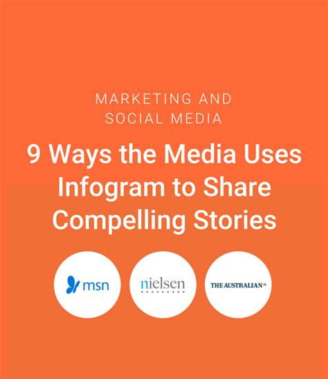 Weve Selected Nine Examples Of News Media Outlets Successfully Using