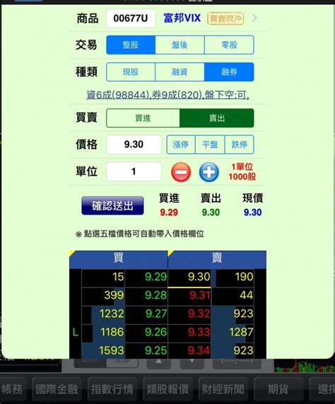 Vix 的全名是 cboe volatility index，中文譯成「波動率指數」，而 vix 則是這個波動率指數的簡寫。 其實，有關於富邦 vix etf 這樣產品，你看他的名稱就會明白，他既是期貨，又是基金，同時還是股票. 富邦vix (第3頁) - Mobile01