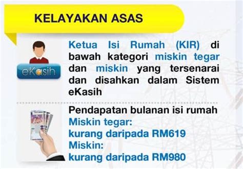 Semakan rebat bil elektrik © hakcipta kementerian tenaga dan sumber asli (ketsa) Semakan Rebat Bil Elektrik 2021 (Cara Daftar Diskaun TNB)