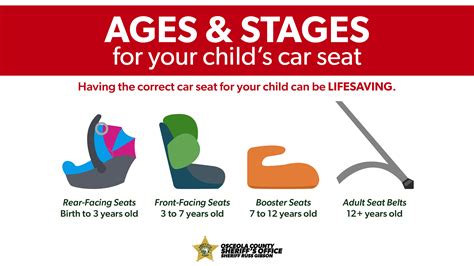 What Is The Height And Weight Requirement For A Booster Seat In Florida