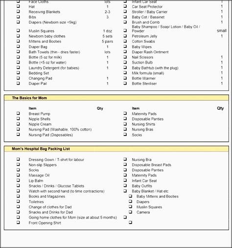 Please send a sample request letter for christmas party proposal? 9 Party Planning Checklist Sample - SampleTemplatess - SampleTemplatess