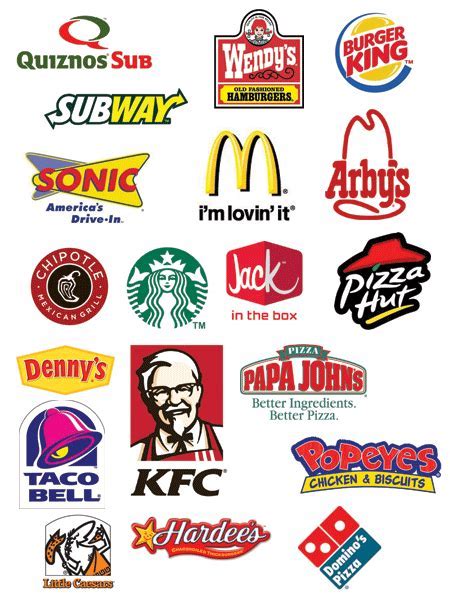 ✓ free for commercial use ✓ high quality images. Famous restaurant Logos
