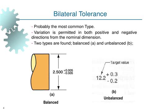 Tolerances Meaning