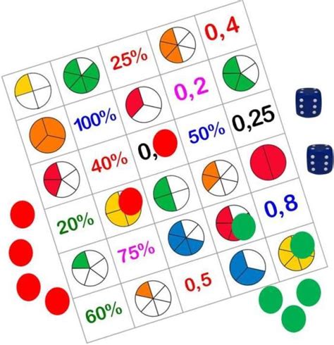 Juegos De Matemáticas Juego De Aprendiendo Fracciones Cerebriti
