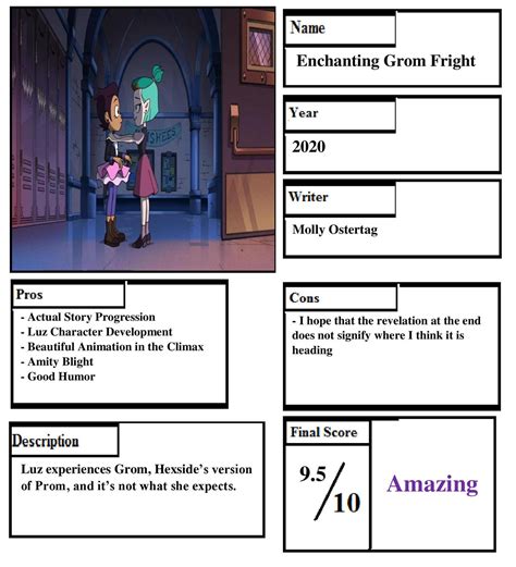 Enchanting Grom Fright Pros And Cons By Happylemur37 On Deviantart