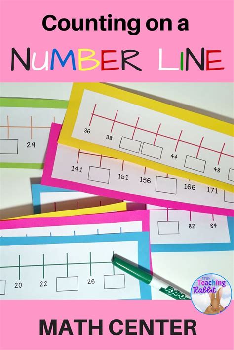 Counting On A Number Line Center Printable And Digital Teaching Math