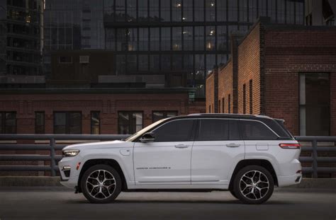 Jeep Grand Cherokee Best Suv To Buy 2022 Aboutautonews