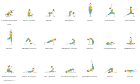 Hatha Yoga Sequence Best Structure Yoga Poses 4 You