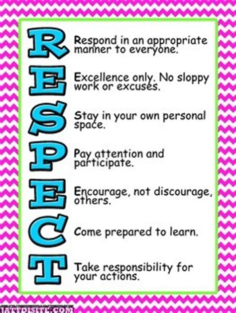You send your (plural) regards. Respect Meaning - JattDiSite.com