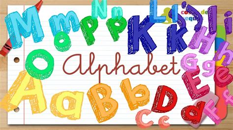 Con este alfabeto seguro que es más fácil aprender las letras!!! ALFABETO en INGLÉS para niños - YouTube