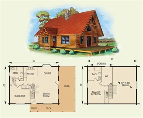 Pin By Jennifer Plourde Sharland On Log Cabinrustic Cabin House Plans